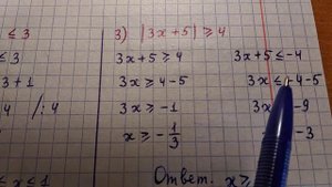 Уравнения и неравенства с модулем.