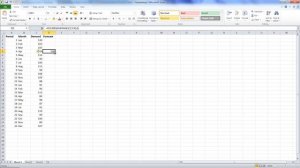 Moving Average Forecast in Excel