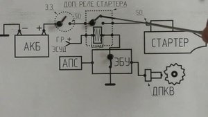 Про это реле стартера надо знать всем водителям современных автомобилей. Это реле блокировки.