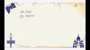 Французский для начинающих. Уровень А1. Урок 16 из 30