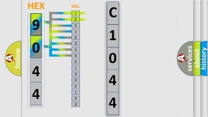 DTC Suzuki C1044 Short Explanation