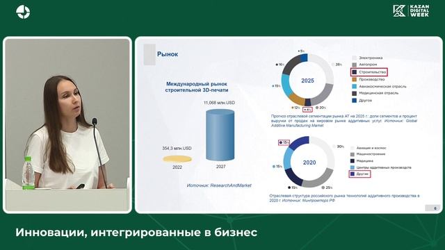 АСТ ЛАБ