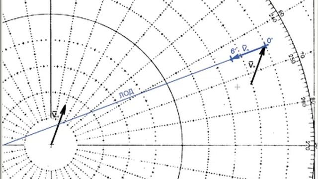 Расходимся по планшету Сдаем ГОС смотреть онлайн