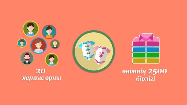 ДКБ 2020 гранты KZ смотреть онлайн