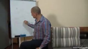 чувство тревоги