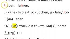 Учимся читать по немецки!!!