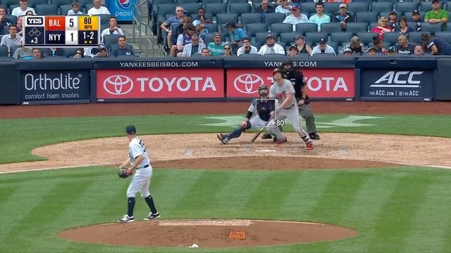 Learning A New Pitch CHANGED THEIR CAREERS FOREVER! смотреть онлайн