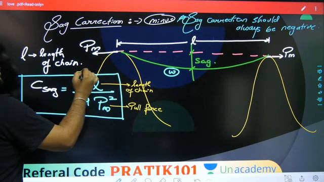 Error and Correction - 2 | L 9 | Surveying | GATE 2022 | Pratik Sir смотреть онлайн
