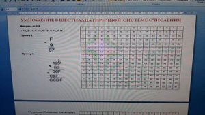 УМНОЖЕНИЕ И ДЕЛЕНИЕ  В 16-ОЙ СИСТЕМЕ СЧИСЛЕНИЯ