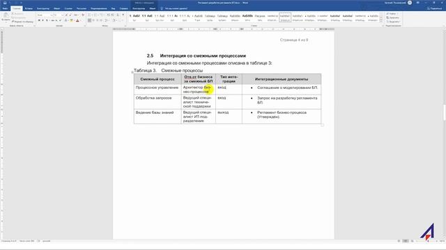 Разработка регламента бизнес-процесса