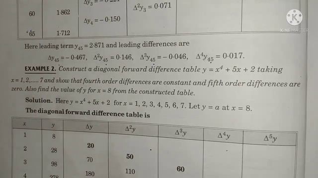 Numerical Analysis | Chapter 1 |# Lect 1 | 1-7 Pages | Finite difference operators
