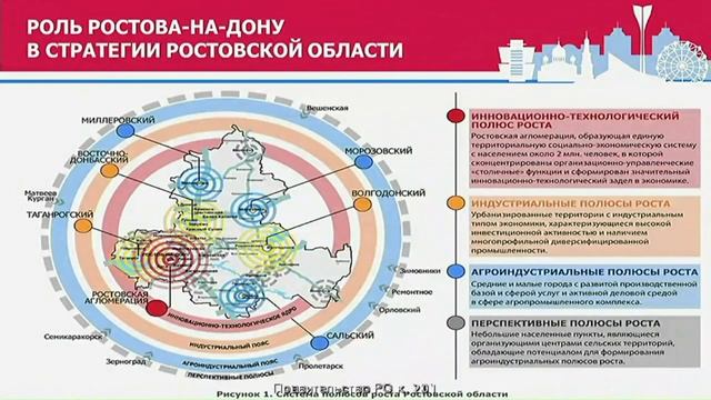 Заседание Правительства Ростовской области смотреть онлайн