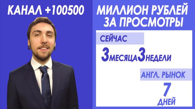 СКОЛЬКО ЗАРАБАТЫВАЮТ БЛОГЕРЫ НА YOUTUBE