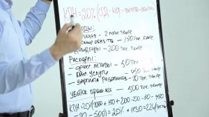 Корпоративный подоходный налог, КПН