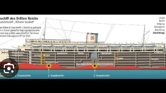 Самое страшное кораблекрушение   крушение круизного лайнера Вильгельм Густлов