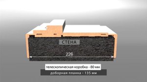 Как подобрать новую телескопическую коробку ТМ "Новый стиль"