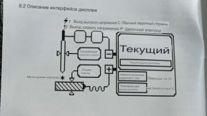 ?НОВЫЙ СВАРОЧНЫЙ ИНВЕРТОР РАЗМЕРОМ С ШУРУПОВЕРТ РАЗБИРАЕМ ПРОБУЕМ МИНИ СВАРКА НОВОГО ПОКОЛЕНИЯ
