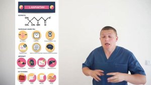 ЛЕВОКАРНИТИН l B11 l ДЛЯ ЧЕГО НУЖЕН l ПОЛЬЗА & ВРЕД l LEVOCARNITINE
