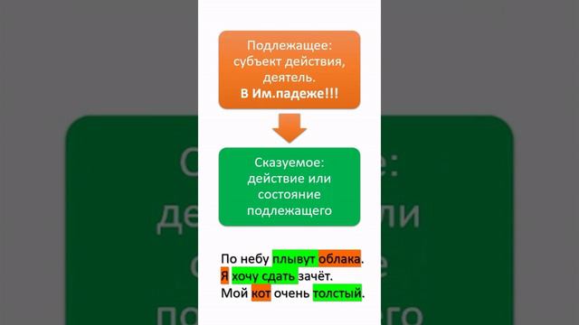 Грамматическая основа предложения