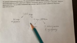 Задача про дефектные тарелки 10 задание проф. ЕГЭ по математике
