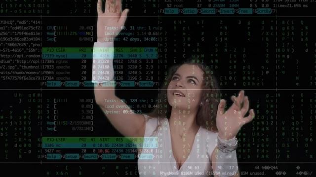 SILENZIUM Time Forward! (G.Sviridov cover) | Г.Свиридов - Время, вперед! [Official Video] смотреть онлайн