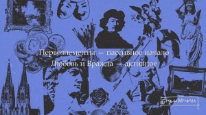 Эмпедокл | Философия