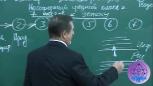 Денежная разрешительная система: "Платформа Космического Человека". В. М. Бронников