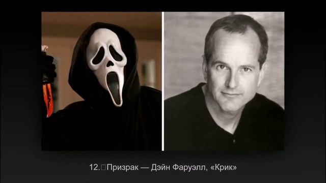 Как выглядят герои культовых фильмов ужасов в реальной жизни! смотреть онлайн