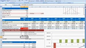 Monte Carlo Simulation - NPV example