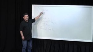 Ваша духовная иммунная система (часть 1). Карри Блейк