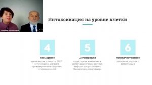 Ольга и Владимир Подхомутниковы  Корал Детокс Плюс   Coral Detox Plus Coral Club