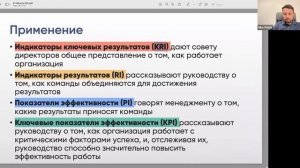 Как правильно подобрать KPI для сотрудника. Почему все это делают не правильно. Все секреты KPI