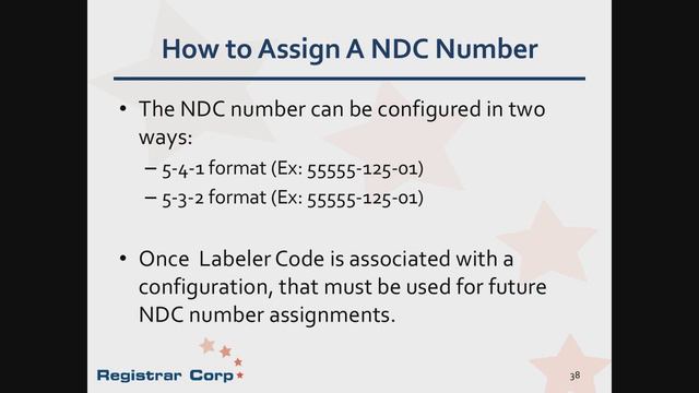 Annual FDA Drug Establishment Registration and Listings смотреть онлайн