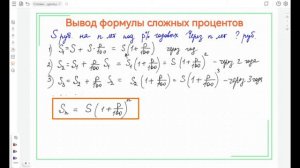 Формула сложных процентов