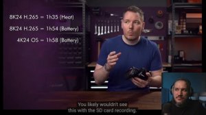 [Стрим] Sony ZV-E1 VS LUMIX S5 IIX | Nikon Z8 от Джеральда Андана!