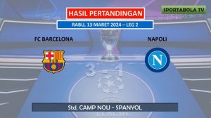 HASIL PERTANDINGAN LIGA CHAMPION EROPA TADI MALAM ~ ARSENAL VS PORTO ~ BARCELONA VS NAPOLI ~16 BESA