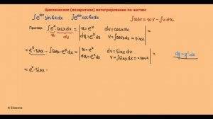 Интегралы 4.4 Циклическое интегрирование по частям пример (720p)