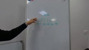 Как начать зарабатывать начинающему риэлтору с нуля?