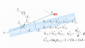 План ускорений. Пример построения.ТММ.  6-ти звенный кулисно-коромысловый механизм