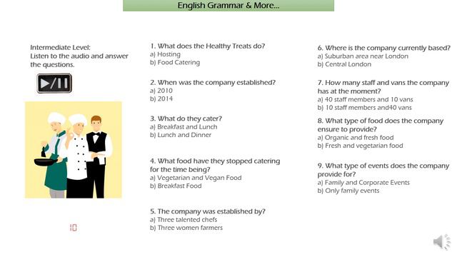 English Listening Level Test