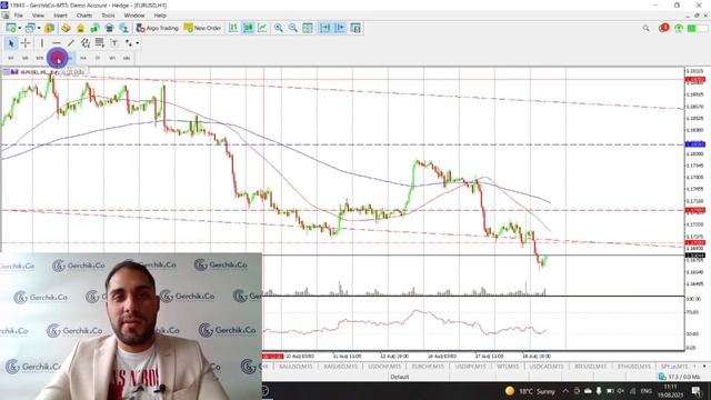 Рынки сбавляют обороты | USD не сдается | Технический анализ Форекс рынка 19.08 смотреть онлайн
