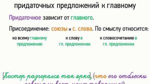 Особенности присоединения придаточных предложений к главному (9 класс, видеоурок-презентация)