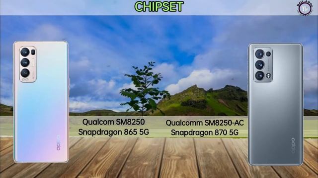 Oppo Reno 5 Pro Plus vs Oppo reno 6 Pro Plus: Price Specs and features comparison