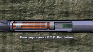 Роторная управляемая система РУС Revolution компании Weatherford