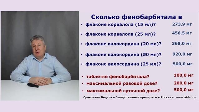 Бессонница при болезни Альцгеймера. Чем лечить?