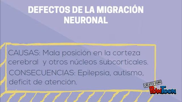 MIGRACION NEURONAL смотреть онлайн