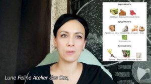 Обзор ароматов от бренда Atelier des Ors