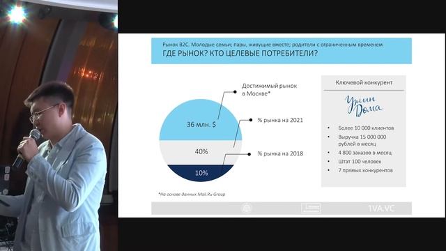 УДЕЛИТЕ ВРЕМЯ СЕБЕ А НЕ СУПЕРМАРКЕТУ