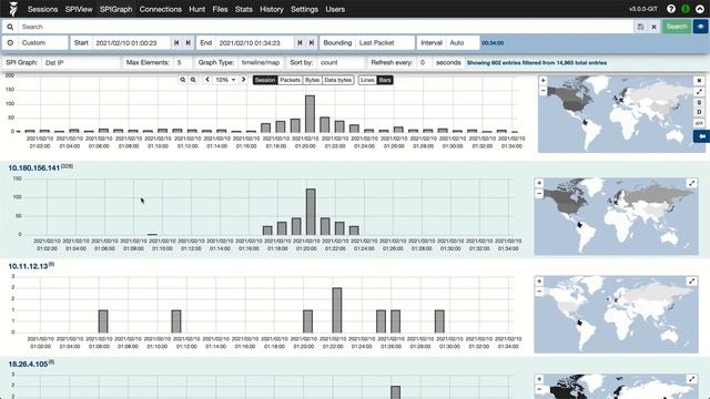 ElasticCC: Network Full Packet Capture with Arkime and Elasticsearch смотреть онлайн