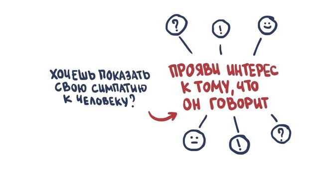 Как Понять, что Ты Нравишься Человеку (7 скрытых знаков языка тела)